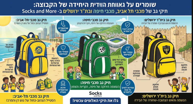 שומרים על גאוות היחידה של הקבוצה: תיקי גב של מכבי תל אביב, מכבי חיפה ובית"ר ירושלים ב-Socks and More